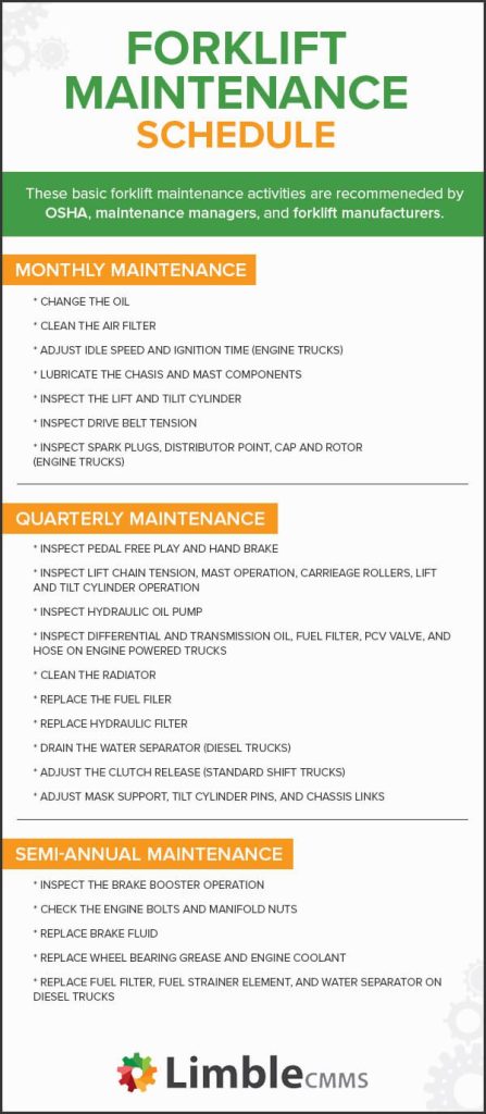 Forklift-maintenance-schedule-forklift-maintenance-plan